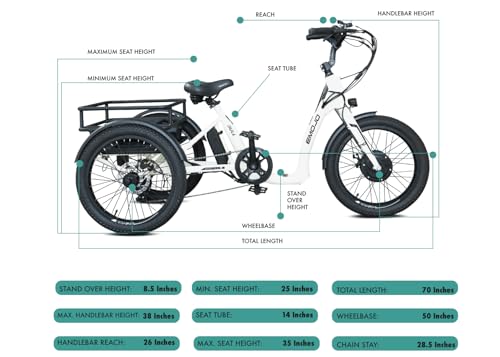 EMOJO Bull 8.5" Low Step Through Electric Tricycle for Adults Up to 100 Miles Long Range Ebike Trike with Differential 500W 7 Speed 20MPH Three Wheel Electric Bike