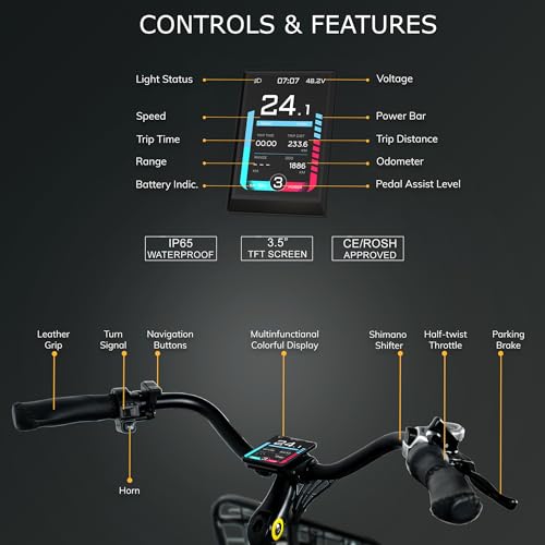 Panda Foldable Electric Trike for Adults, 750W Motor, 3 Wheel Electric Bike with 90-Mile Long Range, Parking Brake, Differential, Fat Tire e Trike with 48V 21Ah Battery