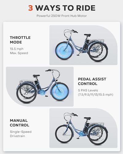 Viribus Electric Trike, 250W Electric Tricycle for Adults with UL 36V 13Ah Battery, 3 Wheel Electric Bike for Men Women Seniors with Basket, Ebike Trike 330lb. 24 26 in Etrike E Trikes