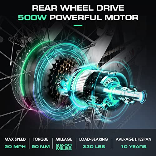 Vivi Electric Bike, 20" Folding Electric Bike Peak 750W Ebikes for Adults, 21.7MPH Foldable Ebike Electric Bicycle with 48V Removable Battery, 7 Speed Commuter Ebike Cruise Control, UL 2849 Certified