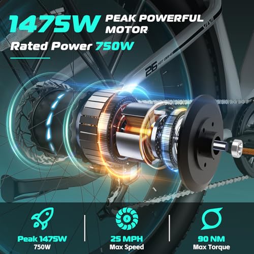 Vivi ACE01 Electric Bike for Adults, 26" x 4.0 Fat Tire Ebike, 1475W Peak Motor Torque Sensor Electric Mountain Bike, 25MPH Electric Bicycle with 48V 15AH Battery, 7 Speed, Hydraulic Brake, UL 2849