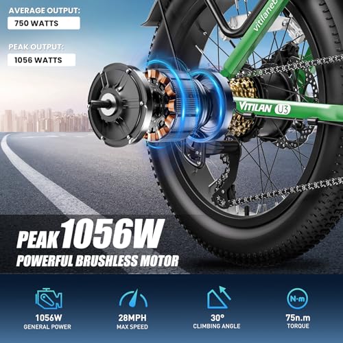 VITILAN 1056W Peak Electric Bike for Adults, U3 20" Fat Tire Electric Bicycle, 48V 624Wh Removable Battery, Max Range 80 Miles & 28Mph, 7 Speed Step Thru Ebike with Dual Suspension