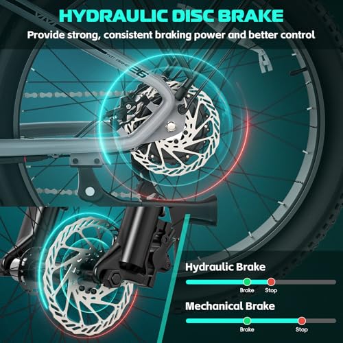 Vivi ACE01 Electric Bike for Adults, 26" x 4.0 Fat Tire Ebike, 1475W Peak Motor Torque Sensor Electric Mountain Bike, 25MPH Electric Bicycle with 48V 15AH Battery, 7 Speed, Hydraulic Brake, UL 2849