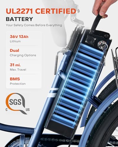 Viribus Electric Trike, 250W Electric Tricycle for Adults with UL 36V 13Ah Battery, 3 Wheel Electric Bike for Men Women Seniors with Basket, Ebike Trike 330lb. 24 26 in Etrike E Trikes