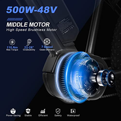 ZNH Electric Bike for Adults, 500W/750W Mid Drive Motor Ebike Full Suspension 20"/26'' Fat Tire Electric Mountain Bike 36V/48V 13Ah Removable Battery, Snow Beach Hunting E Bike Shimano 7-Speed