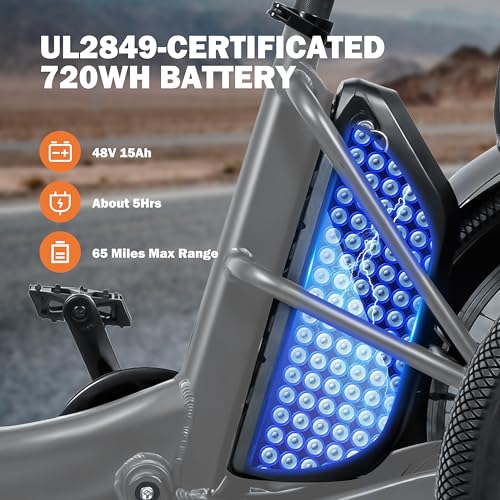 Triker Electric Bike, Peak 750W Brushless Motor Folding Trike Ebike, 720Wh Removable Battery, Step-Thru 3 Wheel Electric Bicycle, Up to 65 Miles, 20X3.0 Tire Tricycle for Adults