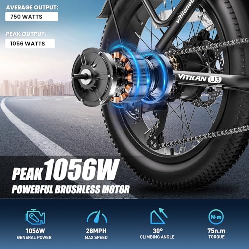VITILAN 1056W Peak Electric Bike for Adults, U3 20" Fat Tire Electric Bicycle, 48V 624Wh Removable Battery, Max Range 80 Miles & 28Mph, 7 Speed Step Thru Ebike with Dual Suspension