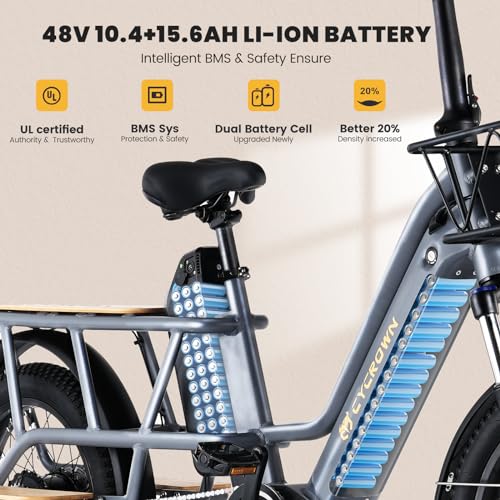 Wagen Electric Bike for Adults, 1000W Cargo E Bike with 48V 15.6+10.4AH Dual Battery, 28MPH 120Miles Step-Thru Design E Bike for Adults, 20" Fat Tire Cargo Electric Bicycle