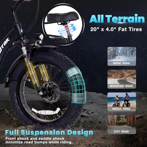 Electric Tricycle for Adults, 750W(Peak 1350W), 48V13Ah Ebike, 20"x4.0" Aluminum Folding Fat Tire 3 Wheel Electric Trike, Max 20MPH Hydraulic Brake, Rear Motor Differential