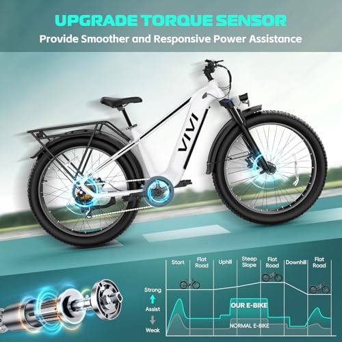 Vivi ACE01 Electric Bike for Adults, 26" x 4.0 Fat Tire Ebike, 1475W Peak Motor Torque Sensor Electric Mountain Bike, 25MPH Electric Bicycle with 48V 15AH Battery, 7 Speed, Hydraulic Brake, UL 2849