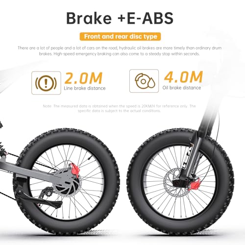 X21 Electric Bike for Adults 48V 35AH Samsung Battery 2000W Mountain Electric Dirt Bike, 30MPH, Shi-Mano 7-Speed, Hydraulic Oil Brake, 20“*4.0 Mens Commuting Electric Bicycle