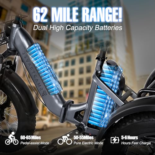 Electric Trike Adults 750W Motor 20" Fat Tire 3 Wheel Electric Bike Dual Removable Batteries Adult Electric Tricycle 50 Miles Range Electric Cargo Bike for Seniors Women Men Outdoor Beach Snow