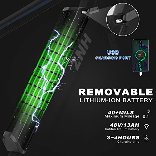 ZNH Electric Bike for Adults, 500W/750W Mid Drive Motor Ebike Full Suspension 20"/26'' Fat Tire Electric Mountain Bike 36V/48V 13Ah Removable Battery, Snow Beach Hunting E Bike Shimano 7-Speed