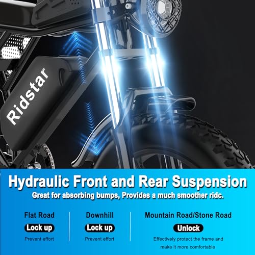 YVY Electric Bike for Adults, 20"x4.0" Fat Tire Dirt Ebike, 1000/2000W Brushless Motor - 48/52V 15/20/40Ah Removable Battery, Up to 25-37MPH/50-180 Miles, 7 Speeds, Hydraulic Suspension, Disc Brakes