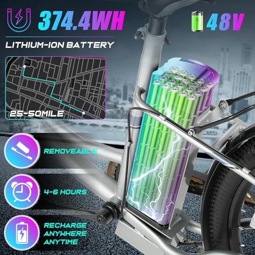 Vivi Electric Bike for Adults 750W Peak Ebike with Removable Battery, 26'' Electric Commuter Bike 21.7MPH & 50 Miles Adult Electric Bicycles with Cruise Control, LCD Display, UL 2849 Certified