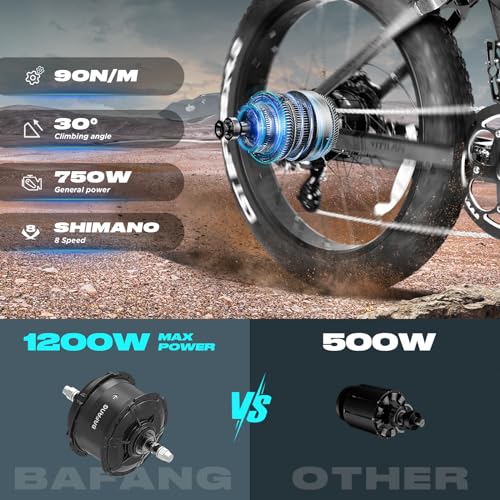 VITILAN T7 Electric Bike for Adults Fat Tire Ebike 750W BAFANG Motor 20AH Removable Sam-Sung Battery 26 Inch Mountain 28MPH Electric Bicycle Full Suspension Shi-Mano 8 Speed