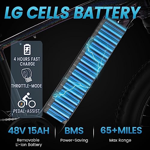 VELOWAVE Electric Bike for Adults 750W BAFANG Motor 28MPH Mountain Ebike 48V 15Ah Removable LG Cells Battery 26'' Fat Tire E Bike Shimano 7-Speed