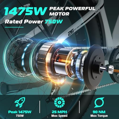 Vivi ACE01 Electric Bike for Adults, 26" x 4.0 Fat Tire Ebike, 1475W Peak Motor Torque Sensor Electric Mountain Bike, 25MPH Electric Bicycle with 48V 15AH Battery, 7 Speed, Hydraulic Brake, UL 2849