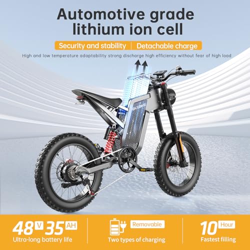 X21 Electric Bike for Adults 48V 35AH Samsung Battery 2000W Mountain Electric Dirt Bike, 30MPH, Shi-Mano 7-Speed, Hydraulic Oil Brake, 20“*4.0 Mens Commuting Electric Bicycle