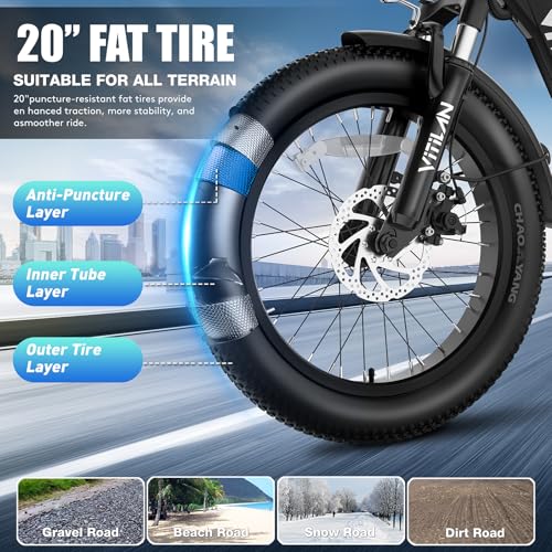 VITILAN 1056W Peak Electric Bike for Adults, U3 20" Fat Tire Electric Bicycle, 48V 624Wh Removable Battery, Max Range 80 Miles & 28Mph, 7 Speed Step Thru Ebike with Dual Suspension
