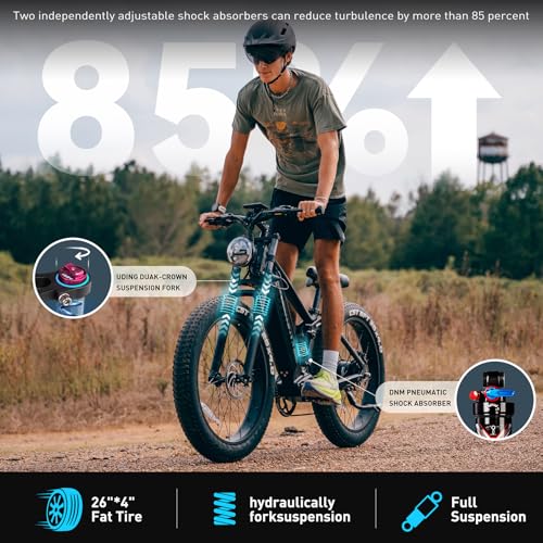 VITILAN T7 PRO 1600W Peak Electric Bike for Adults Fat Tire Ebike, 52V 20AH Removable Battery Max Range 80Miles & 35MPH, 26 Inch Mountain Electric Bicycle with Full Suspension