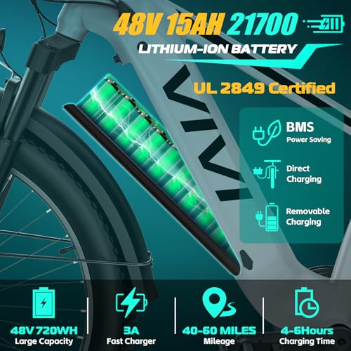 Vivi ACE01 Electric Bike for Adults, 26" x 4.0 Fat Tire Ebike, 1475W Peak Motor Torque Sensor Electric Mountain Bike, 25MPH Electric Bicycle with 48V 15AH Battery, 7 Speed, Hydraulic Brake, UL 2849