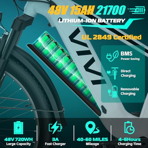 Vivi ACE01 Electric Bike for Adults, 26" x 4.0 Fat Tire Ebike, 1475W Peak Motor Torque Sensor Electric Mountain Bike, 25MPH Electric Bicycle with 48V 15AH Battery, 7 Speed, Hydraulic Brake, UL 2849