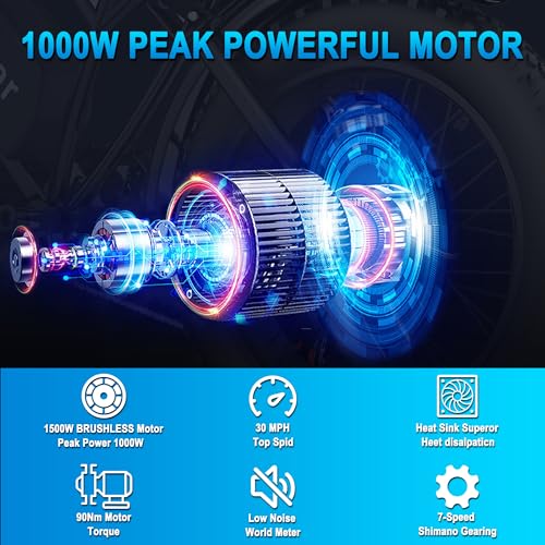 YVY Electric Bike for Adults, 20"x4.0" Fat Tire Dirt Ebike, 1000/2000W Brushless Motor - 48/52V 15/20/40Ah Removable Battery, Up to 25-37MPH/50-180 Miles, 7 Speeds, Hydraulic Suspension, Disc Brakes