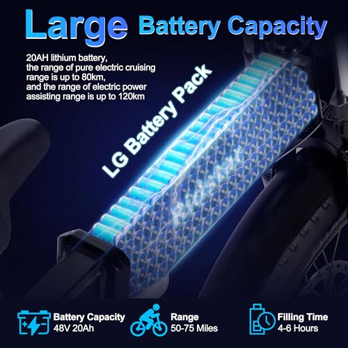 YVY Electric Bike for Adults, 26"x4.0" Fat Tire All Terrain Ebike, 1500/2000W Dual Motors - 48V 15/23AH Removable Battery - 7 Speeds - LCD Display - F/R Shocks - Oil Disc Brakes - 30-60Mile/31-35MPH