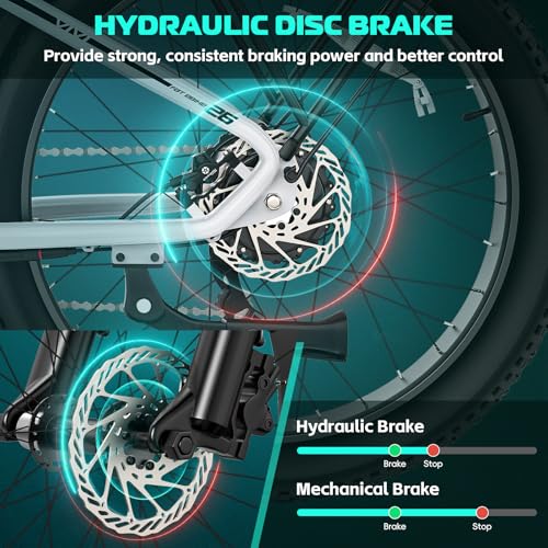 Vivi ACE01 Electric Bike for Adults, 26" x 4.0 Fat Tire Ebike, 1475W Peak Motor Torque Sensor Electric Mountain Bike, 25MPH Electric Bicycle with 48V 15AH Battery, 7 Speed, Hydraulic Brake, UL 2849