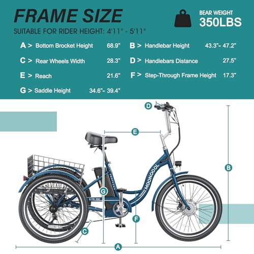 MOPHOTO Electric Trike, 7 Speeds Electric Tricycle for Adult, 350W 36V 3 Wheel Electric Bikes, Motorized Tricycle Adult Electric Three Wheels Bicycle for Senior