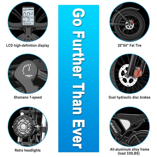 YVY Electric Bike for Adults, 20"x4.0" Fat Tire Dirt Ebike, 1000/2000W Brushless Motor - 48/52V 15/20/40Ah Removable Battery, Up to 25-37MPH/50-180 Miles, 7 Speeds, Hydraulic Suspension, Disc Brakes