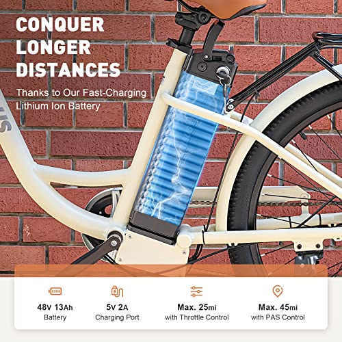 Viribus Electric Bike for Women, 500W (Peak 750W) 48V 13AH City Ebikes for Adults with Basket, Rack, Suspension, Aluminum Frame, Cruiser Commuter E Bike for Women, Step Through Electric Bike