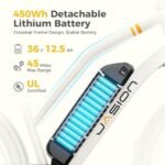 Jasion CB1 Electric Bike for Adults, 1000W Motor Peak Ebike, 450Wh Removeable Battery, 26'' City Cruiser Bicycle, 22 MPH Commuter Women Ebike, 7-Speed Gear - Image 3