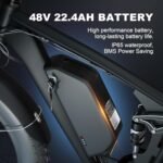 Electric Bike with 35MPH, Dual 1000W Motor,48V 22.4AH Electric Bicycle Full Suspension,26" Fat Tire Electric Bike Hydraulic Brakes - Image 3
