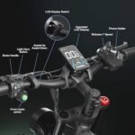 2000W Fat-Tire Electric-Bike for Adults，Dual Motor e Bike 48V 22.4AH with Hydraulic Shock Absorber 35MPH,26” Fat Tire Electric Bicycle for Snow Beach Mountain Off Road Commuter - Image 5