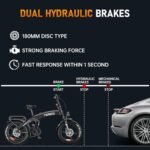 TESGO 1000W (1500W Peak) Moped Style Foldable Electric Bike,【LG Battery】 48V 16.8AH E Bike for Adults,【Full Suspension】 Double Shoulder Forks & Rear Air Shock,Dual Hydraulic, 20" Fat Tire EBike - Image 5