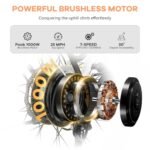 26" Electric Bike for Adults,1000W Motor Peak Ebike Max Long Range 70 Miles & 28 Mph by 48V Removable Battery,Commuter Fast E-Bikes,7-Speed Step Thru Electric Bicycles UL Certified - Image 2