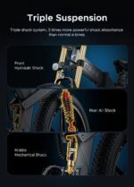 ENGWE X20 X24 Fat Tire Electric Bike, 1000W(Peak) Motor Ebike for Adults,95 Miles 31MPH 20''24'' Mountain Ebike，48V19.2A(29.2Ah-Dual Battery Option),All Terrain - Image 5