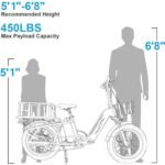 HAOQI Electric Bike for Adults, 750w(Peak 1300w) Brushless Motor,48V 27.8Ah Dual Battery for 90-120 Miles Range,20 * 4" Fat Tire Cargo Ebike, 450lbs Weight Capacity with Front and Rear Baskets - Image 2