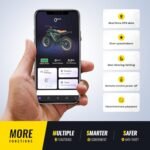 Electric Bike with 1200W Brushless Motor,32 MPH,20Ah Removable Battery,30 Miles Range,7 Speed,GPS Tracker with APP Control,20" Fat Tire,Ebike for Adults,ST202 - Image 4