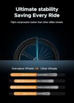 ENGWE X26 Fat Tire Electric Bike, 1200W(Peak) Motor Ebike for Adults,95 Miles 31MPH 26'' Mountain Ebike，48V19.2A(29.2Ah-Dual Battery Option),All Terrain - Image 5