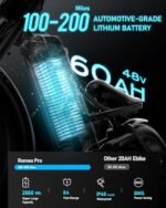 HEDONIC Romeo Pro [2024 Upgraded] Electric Bike for Adults 1400W/60Ah 100+Miles Long Range Ebikes 26" Fat Tire Electric Mountain Bike Full Suspension Ebike Dual Hydraulic Brakes - Image 4