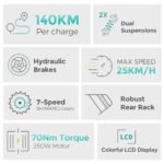 ENGWE E26 1000W Electric Bike for Adults, 26" *4.0" Fat Tire E-Bike with 48V 16Ah Removable Lithium-Ion Battery, Range 87Miles 28MPH 7 Gears Commuting Mountain Ebike - Image 2