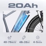 ESKUTE E Bikes for Adults Electric 750W (1500W Peak) Power, Spark X Electric Bicycles 48V 20AH Battery 26 Fat Tire Electric Bike 28Mph 70 Miles Range 7 Speed Hydraulic Disc Brakes - Image 4