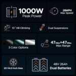 ENGWE M20 Electric Bike for Adults - 1000W 28mph Moped Ebike 48V13A Single/48V26A Dual Battery 20*4.0" Fat Tire All Terrain Off Road E-Bike Full Suspension Max 94Miles Long Range 7-Speed UL Certified - Image 6