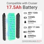 Himiway Cruiser Electric Bike, 750W 50 Miles 48V 15Ah Battery 26"x4" Fat Tire,25MPH Top Speed, 7 Speed, 350LBS Payload,UL Certified - Image 3