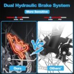 E·Bycco Dual 1000W Motors 2000W Electric Bike for Adults, 37MPH 52V 23Ah Battery Electric Bicycle, Full Suspension 26"*4.0 Fat Tire Hydraulic Disc Brake Ebike, Beach Off-Road Mountain E-Bike for Men - Image 5