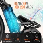 Romeo Pro Ⅱ/ Romeo Pro[2024 Newest] 3000W/ Peak 1600W 60A Electric Bike for Adults, 26" Fat Tire Electric Mountain Bike Full Suspension Long Range 100-200 Miles EBikes, UL Certified - Image 2