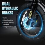 SAMEBIKE 2000W/4000W Electric Bike for Adults, 48V 36Ah Dual Battery Ebike Hydraulic Full Suspension, 34Mph/37Mph & 100 Miles Range Electric Bike, 20"*4.0" Electric Motorcycle for Adults, 7-Speed&UL - Image 5